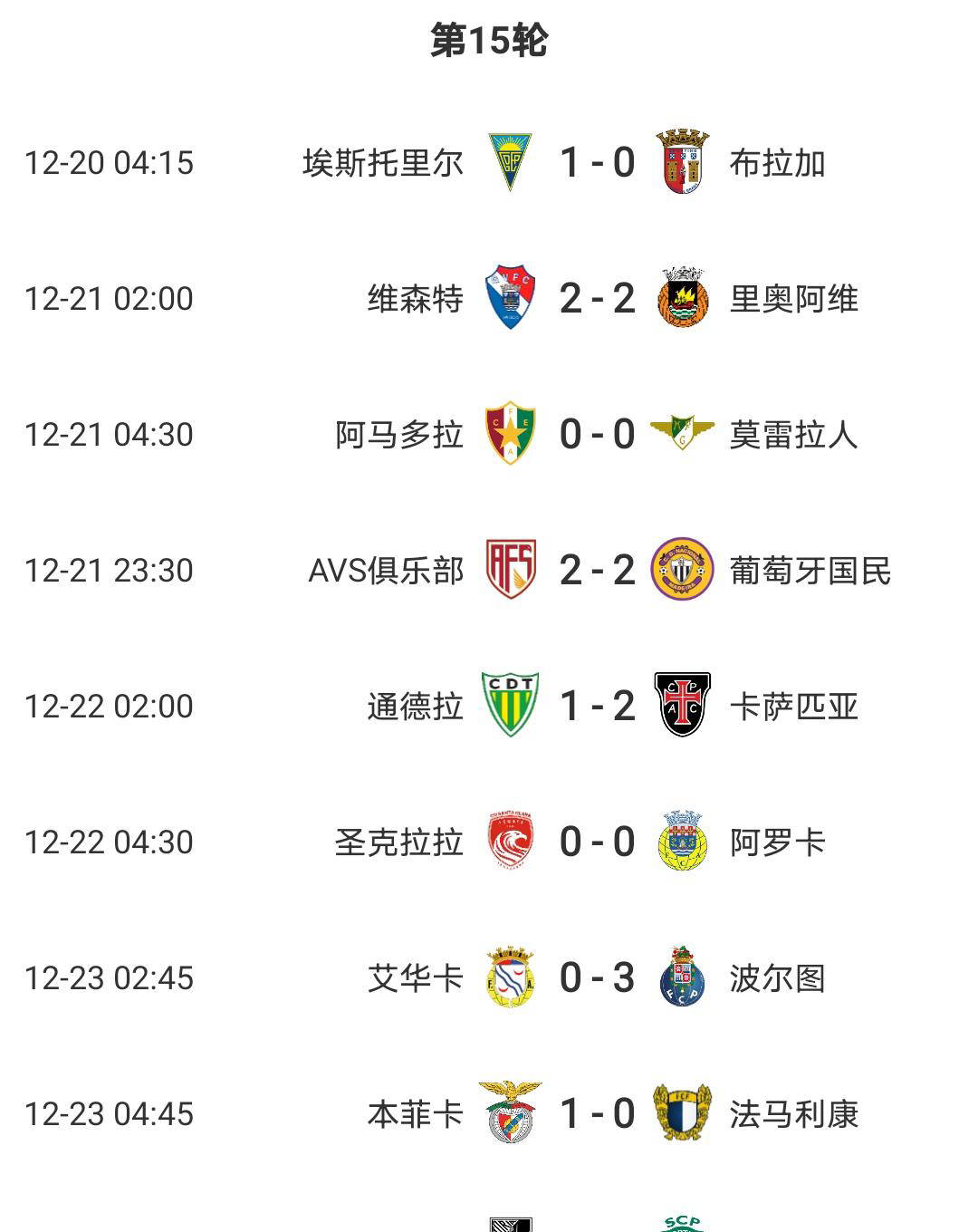 开云体育 注册-风云突变波尔图今夜伤情更新摩纳哥围绕葡超豪取连胜，网友：德布劳内在曼联比赛中状态火爆的简单介绍